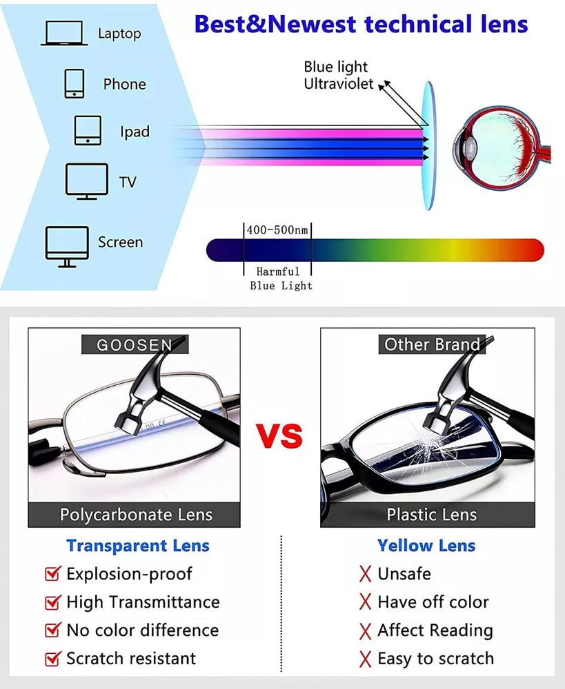 Folding Reading Glasses - Portable with Case
