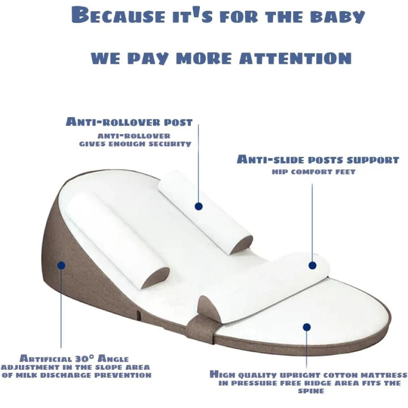 Baby Wedge Side Sleeping Pillow Bed Reflux Anti Roll...