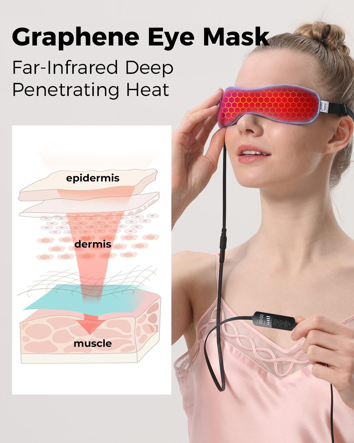 Eye Heating Pad Mask for Dry Eyes
