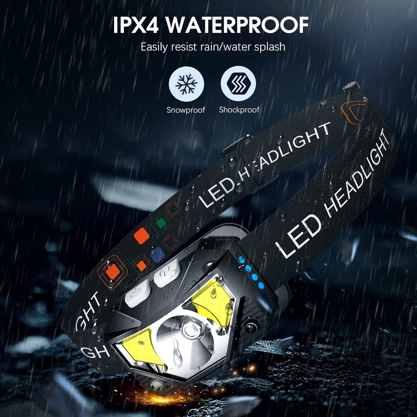 2-Pack Ultra-Bright Led Rechargeable Headlamp...