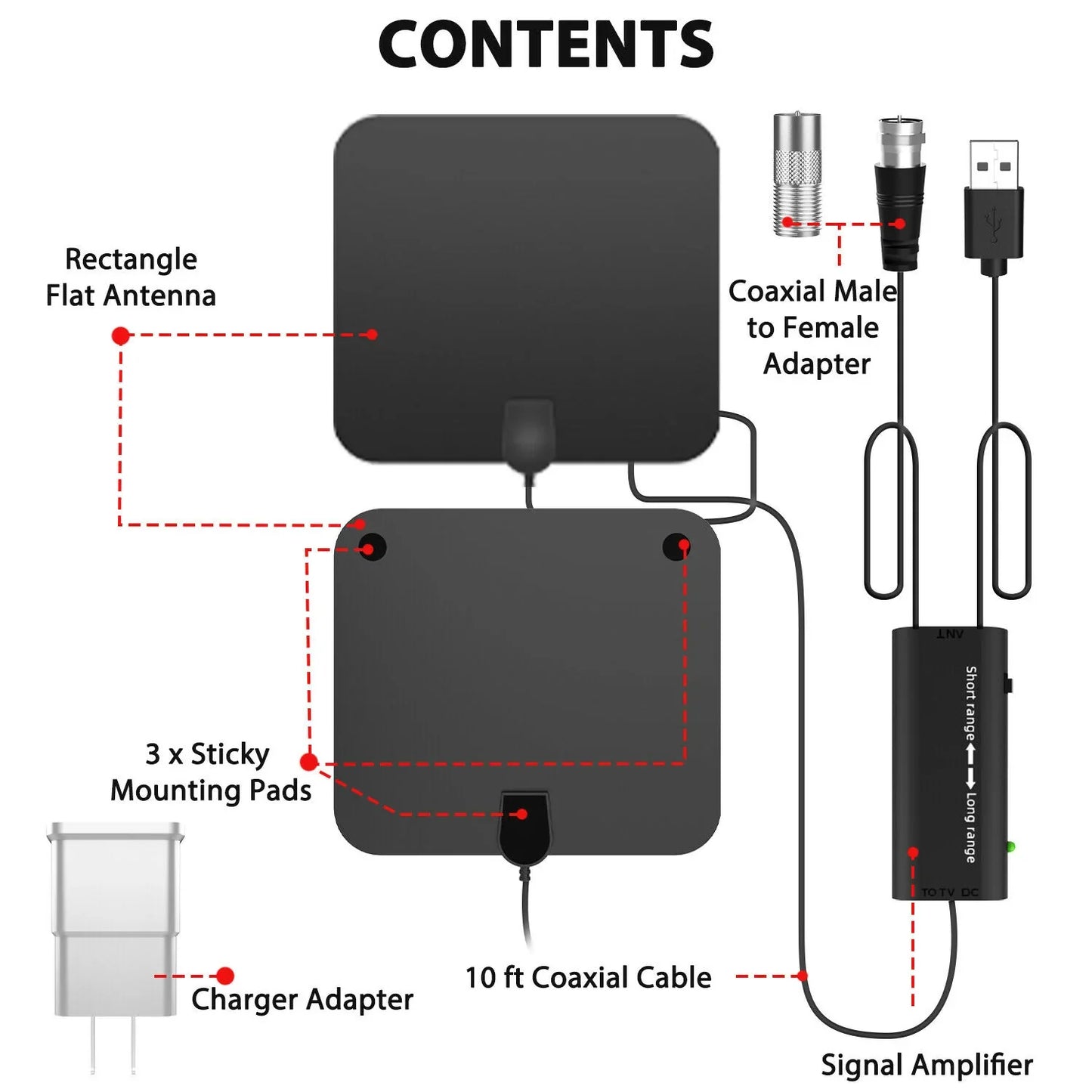 300 Miles Indoor Digital Amplified HDTV Antenna W/...