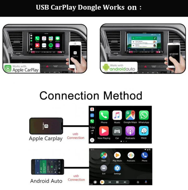 Carplay& Android Auto Adapter-Suitable for All Car Brands