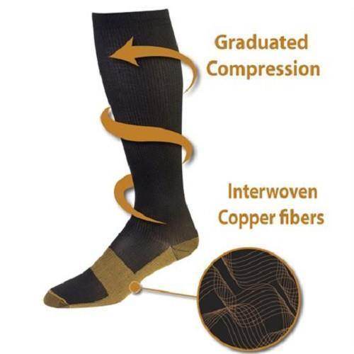 Copper Compression Socks (7 Pairs) for Women &...