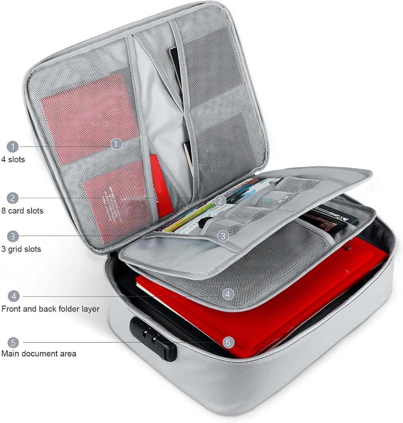 Document Organizer - Multi-Layer Safety Bag with Zipper...