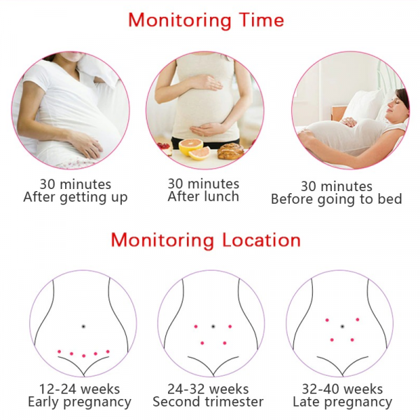 Fetal Doppler Heart Rate Monitor Home Pregnancy Baby...