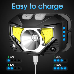 2-Pack Ultra-Bright Led Rechargeable Headlamp...