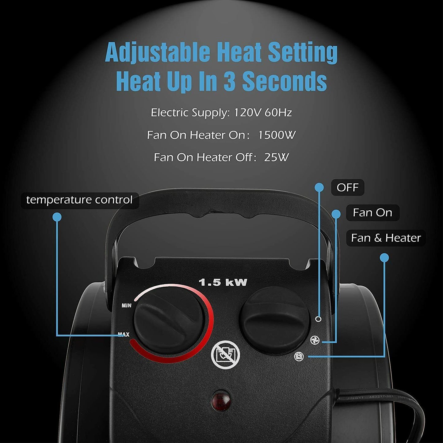 Electric Heater Fan for Greenhouse Grow Tent Workplace...