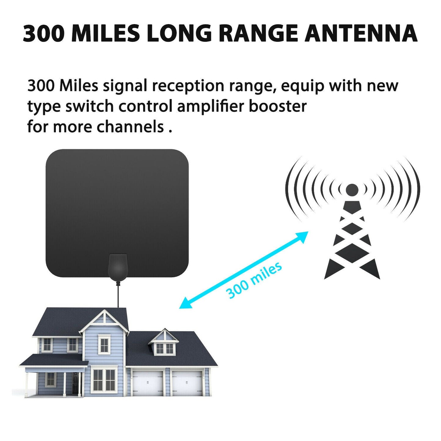 300 Miles Indoor Digital Amplified HDTV Antenna W/...