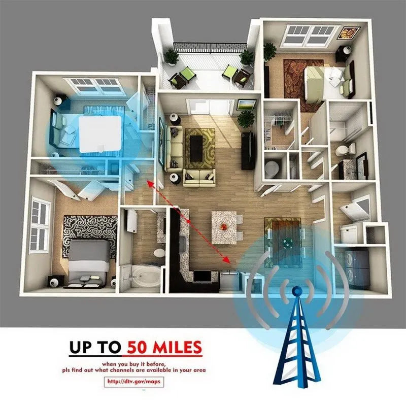 Best Indoor TV Antenna - for Powerful Signal Reception