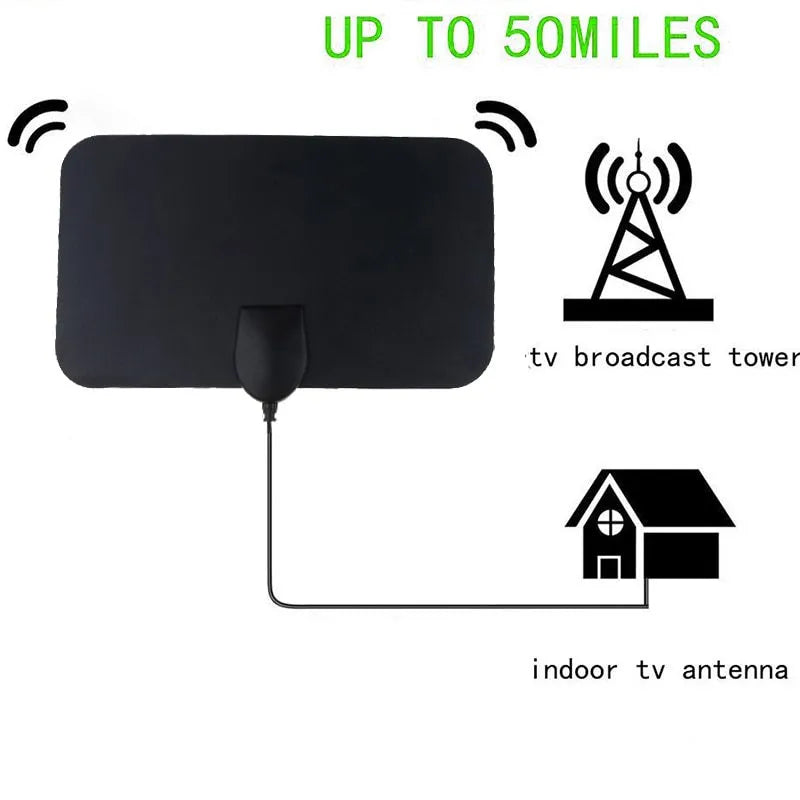 Best Indoor TV Antenna - for Powerful Signal Reception