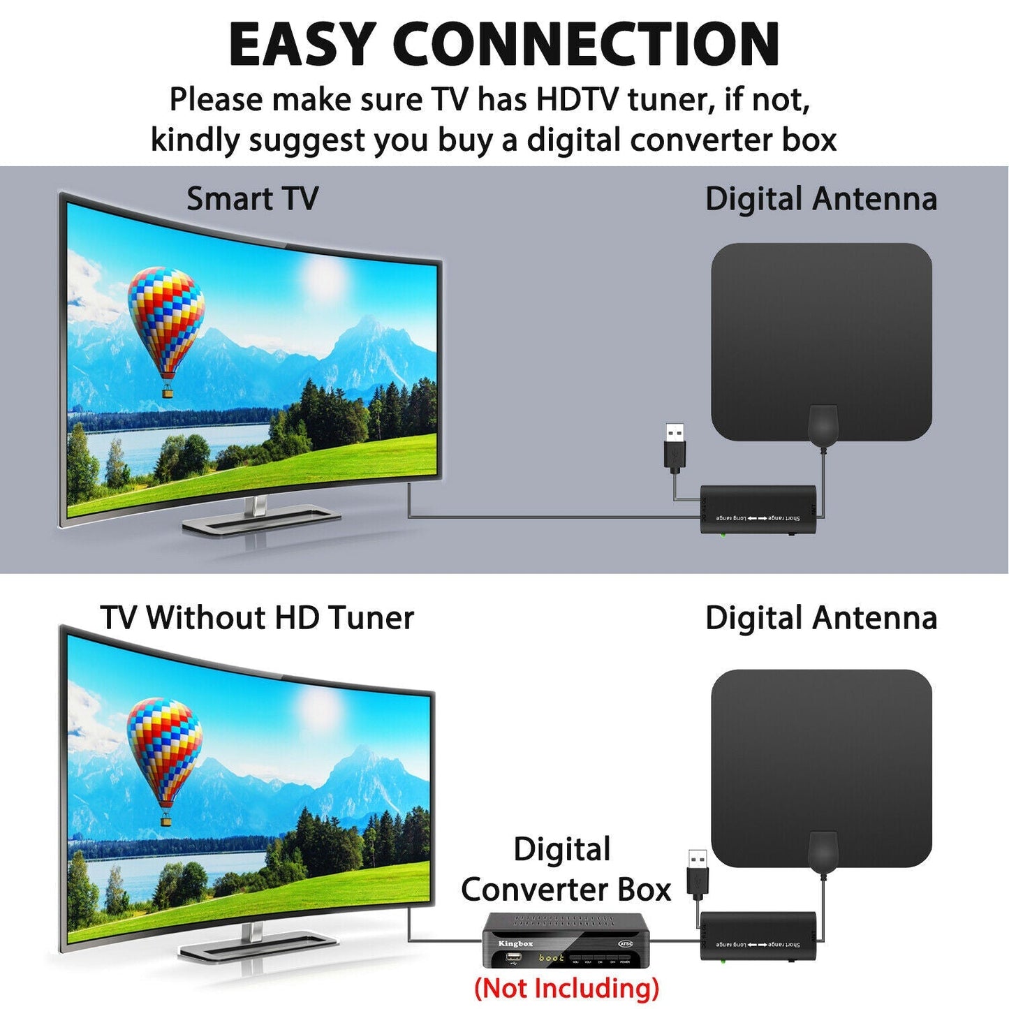 300 Miles Indoor Digital Amplified HDTV Antenna W/...