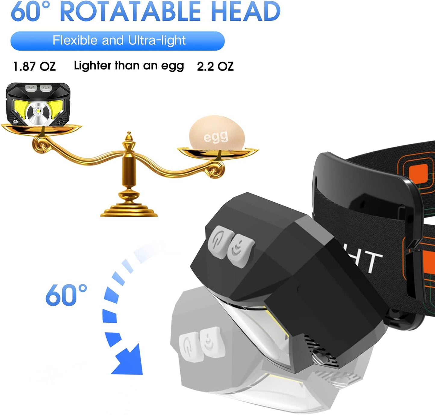 2-Pack Ultra-Bright Led Rechargeable Headlamp...