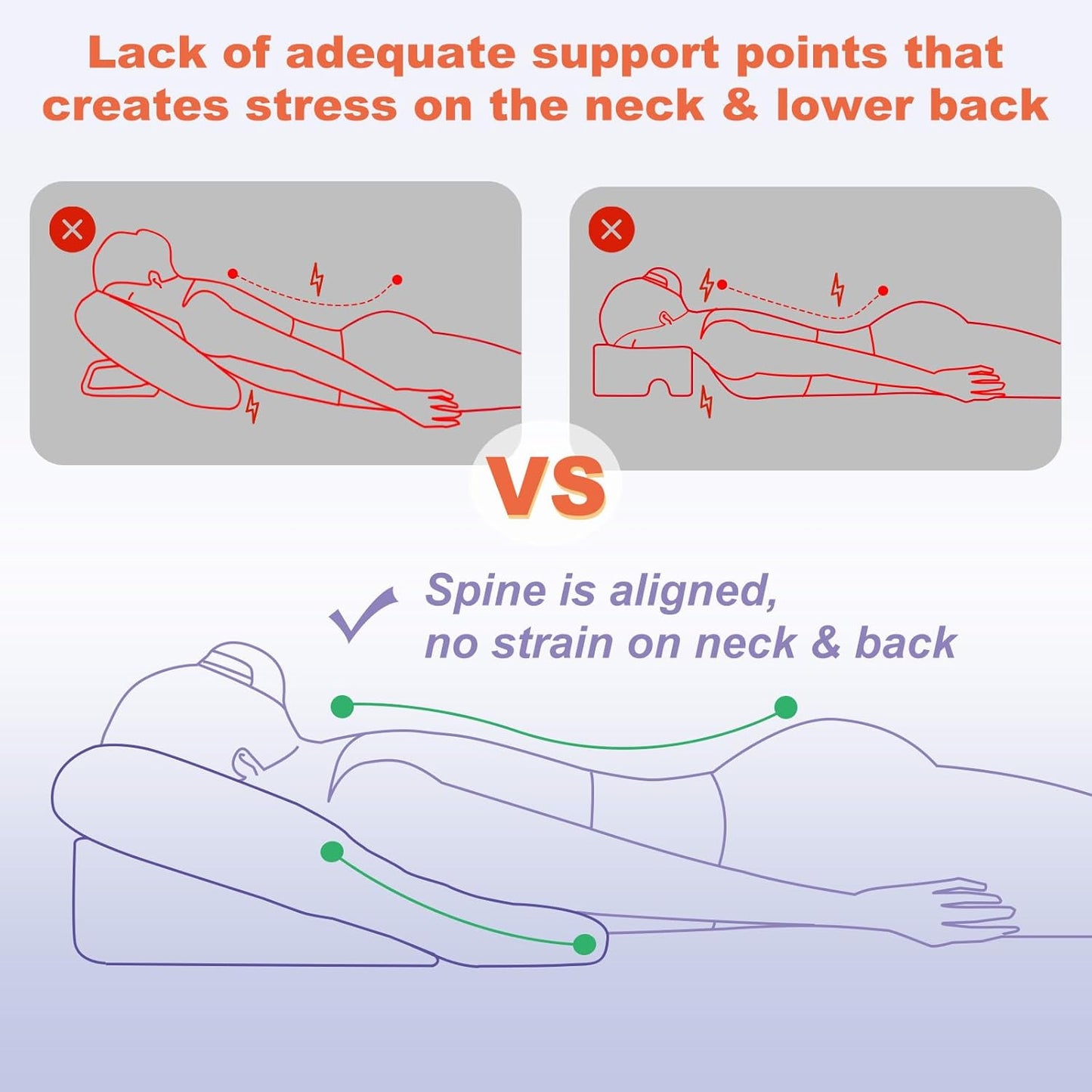 Face Down Pillow After Bbl or Eye Surgery Stomach...