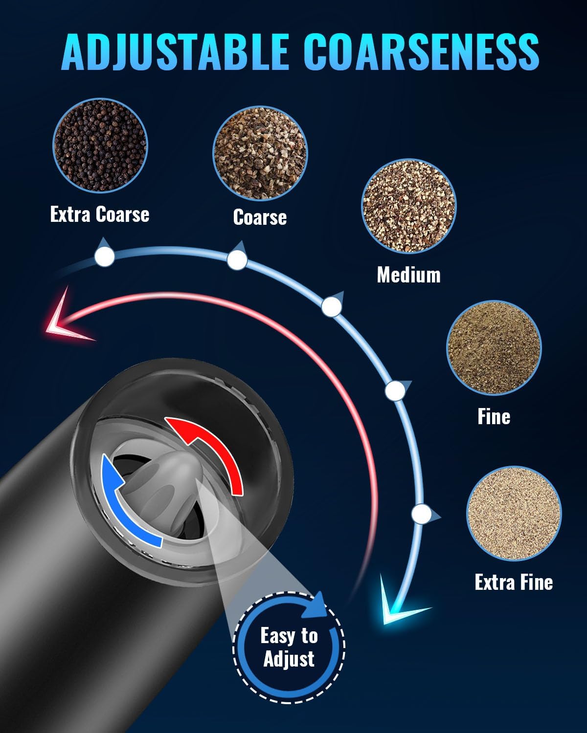 Electric Salt and Pepper Grinder