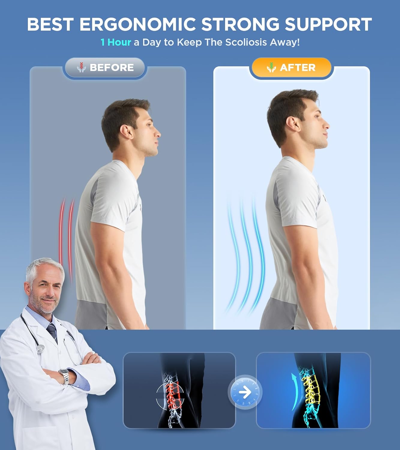 Back Lumbar Brace for Lower Back Pain
