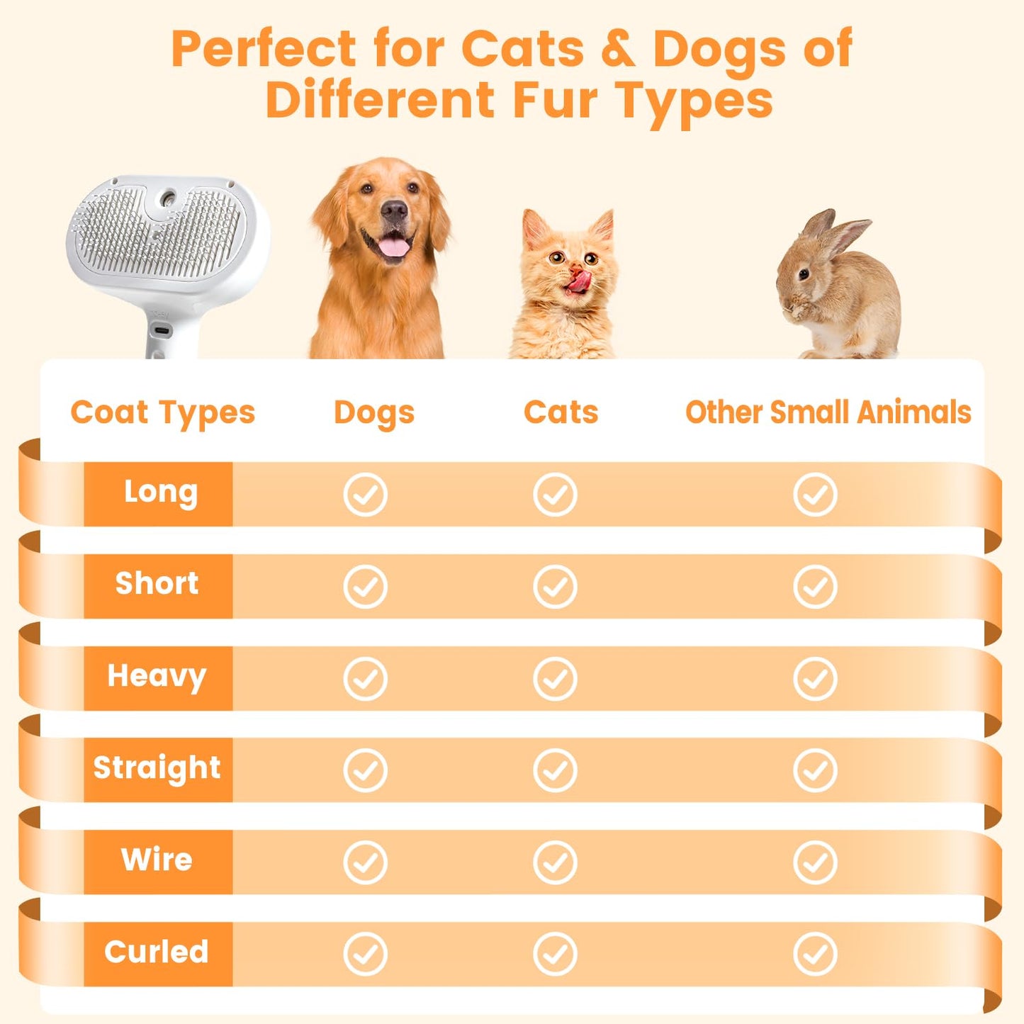 Cat and Dog Steam Brush