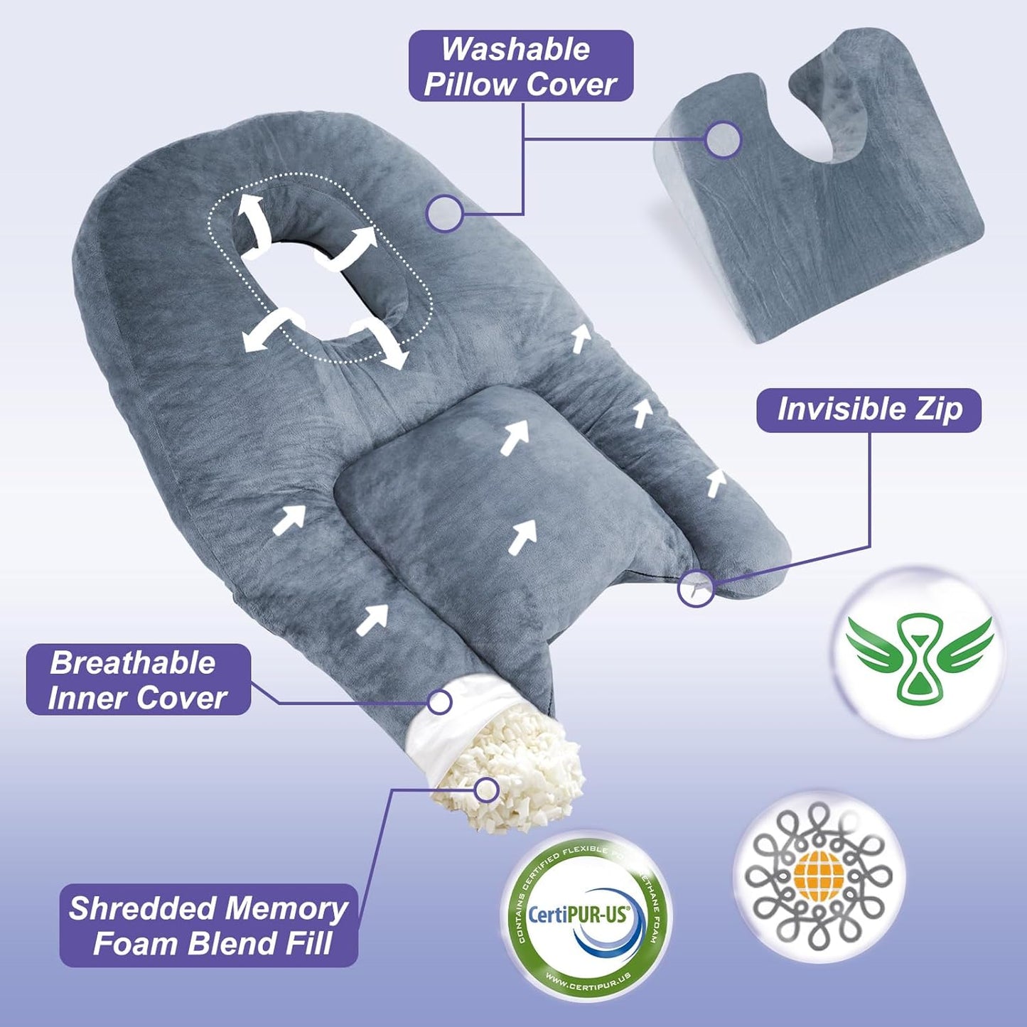 Face Down Pillow After Bbl or Eye Surgery Stomach...