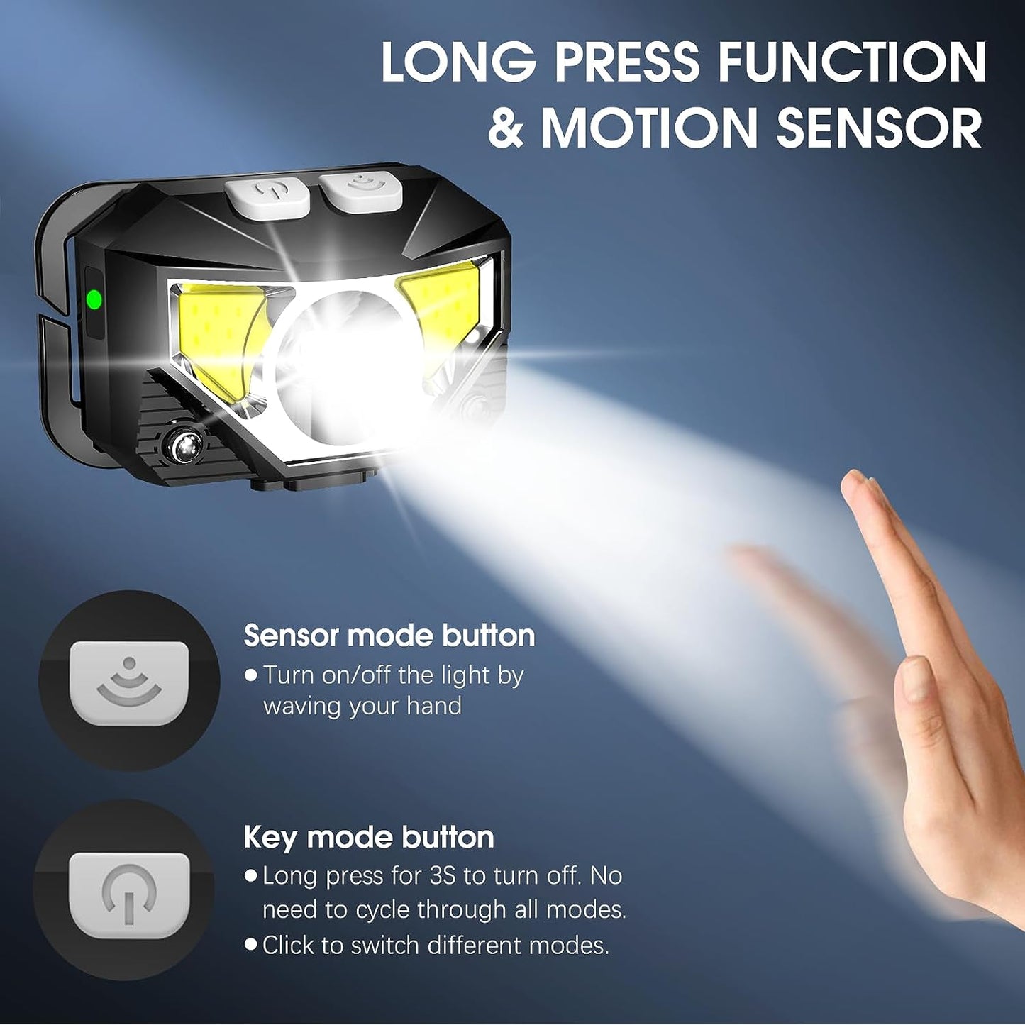 2-Pack Ultra-Bright Led Rechargeable Headlamp...