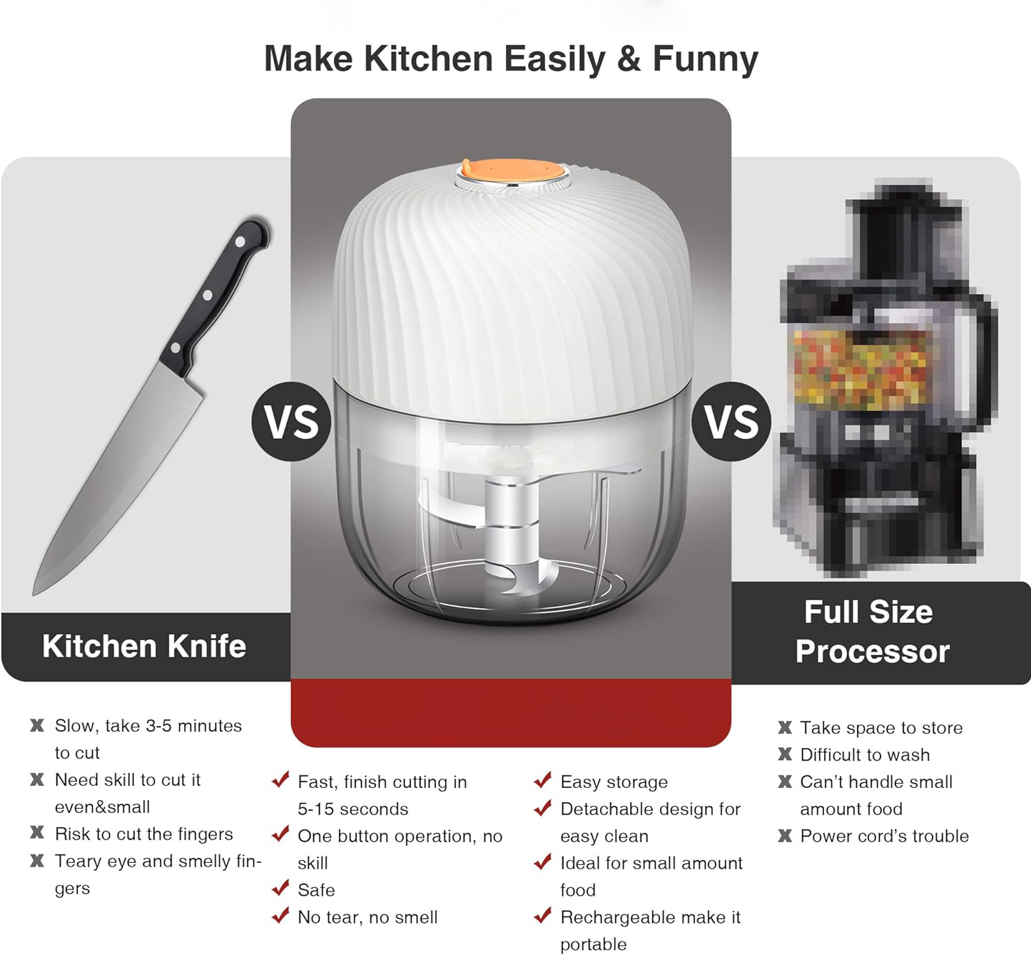 Electric Garlic Onion Chili Chopper