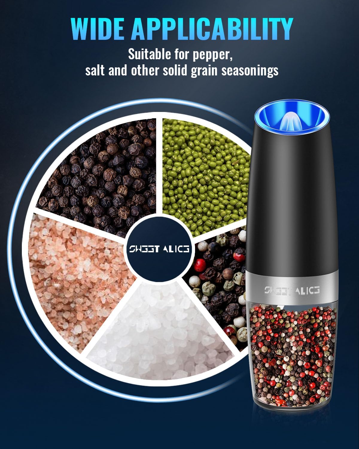 Electric Salt and Pepper Grinder
