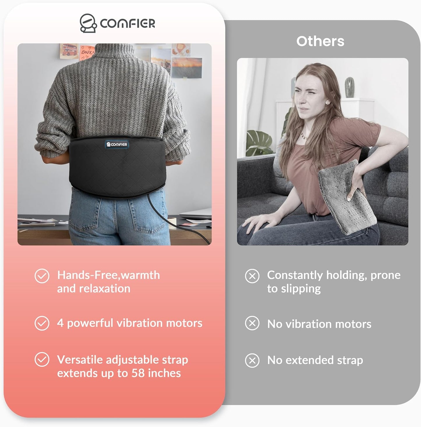 Heating Pad for Back Pain