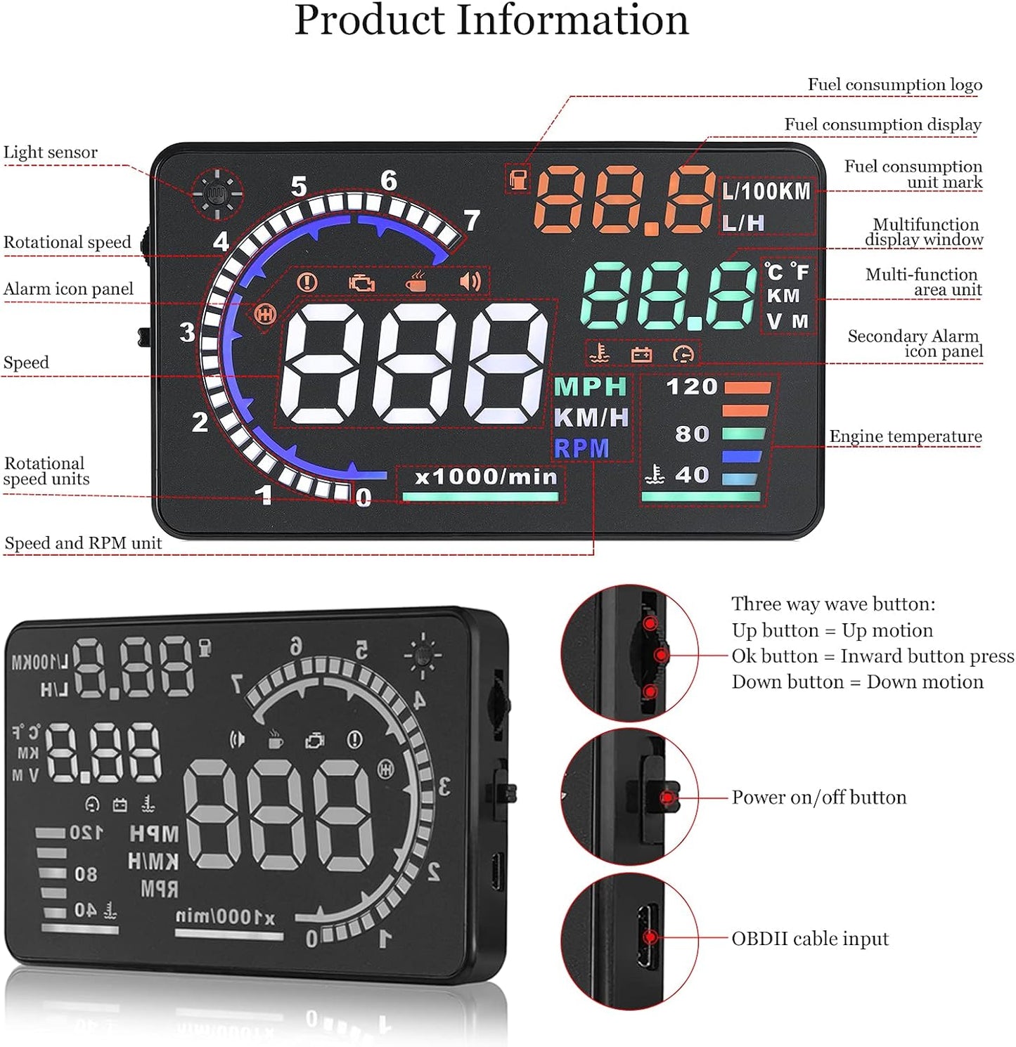 Head up Display Car (HUD) P8