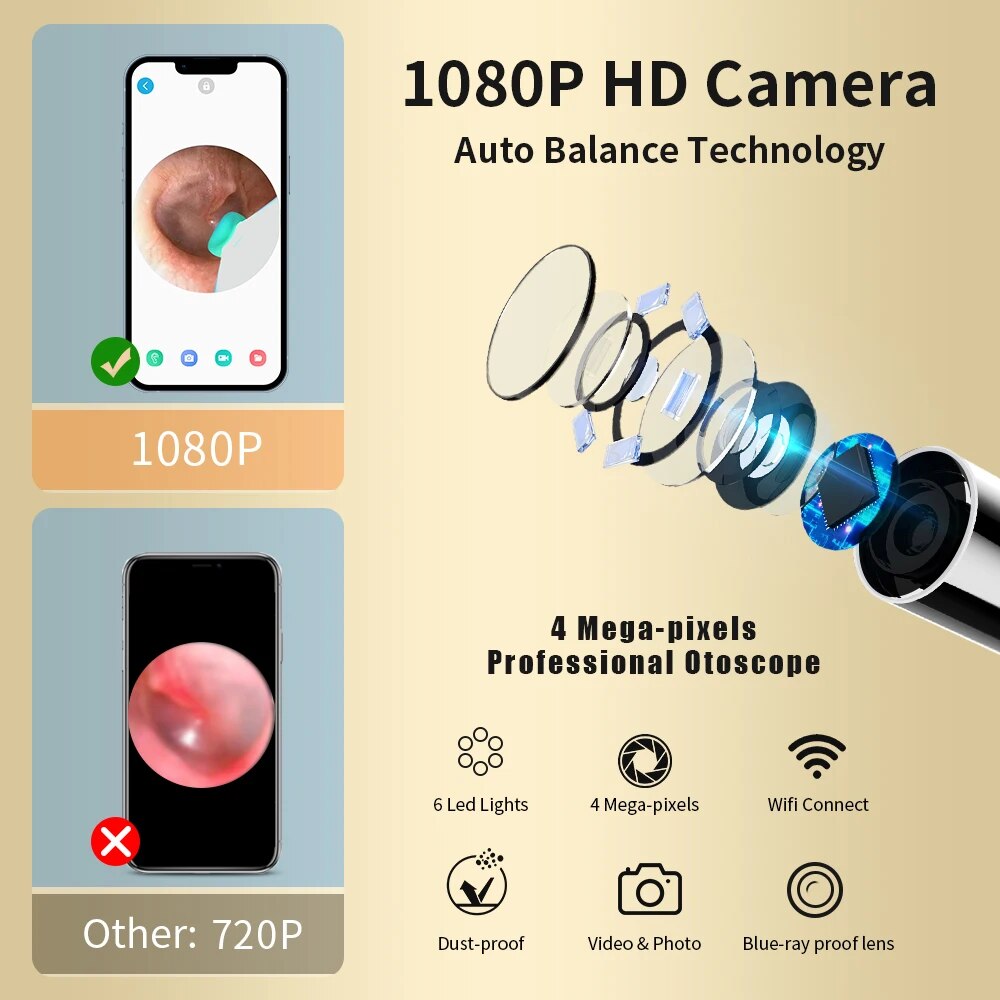 Ear Cleaning Picker with Camera