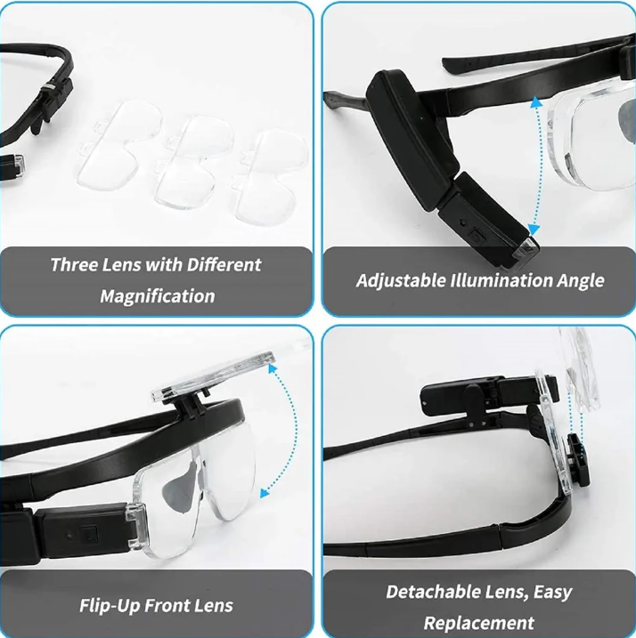 Head-mounted Magnifying Glass with USB Charging