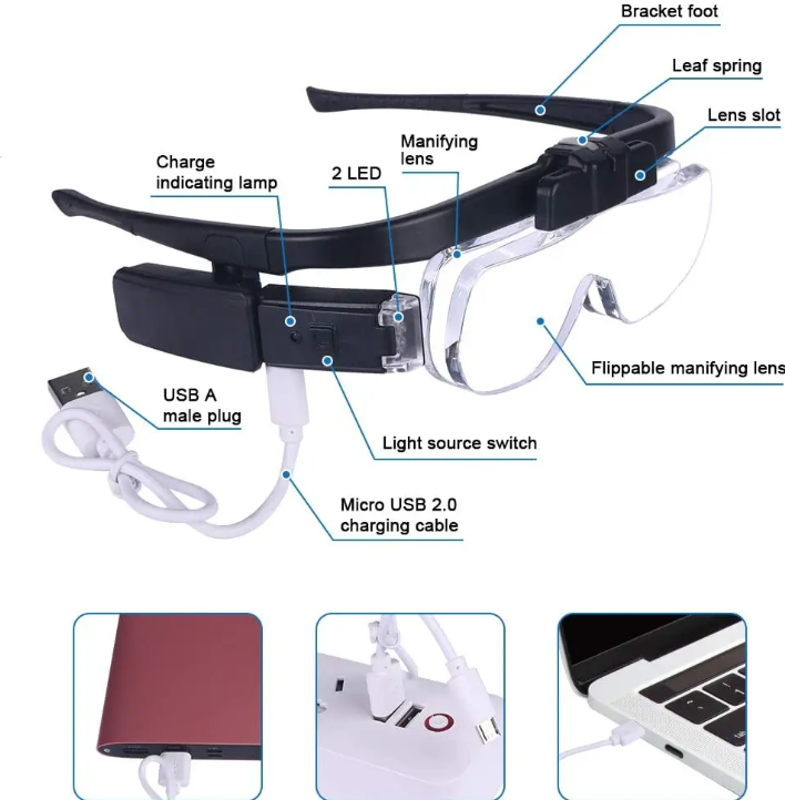 Head-mounted Magnifying Glass with USB Charging