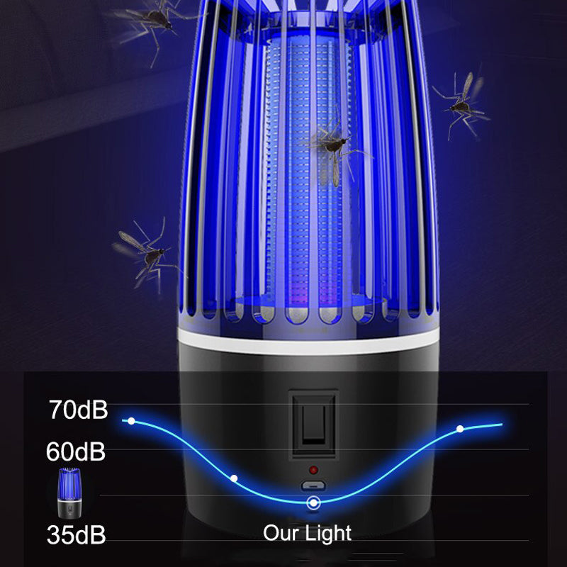 2-in-1 Rechargeable Mosquito Killer