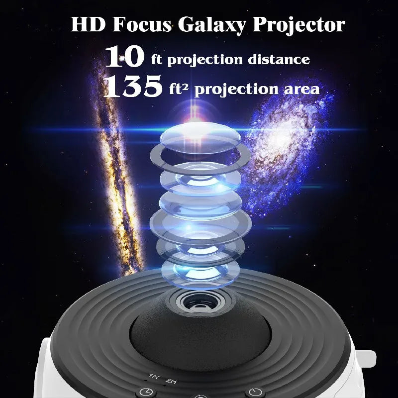 360° Planetarium Projector | Improved Relaxation and...