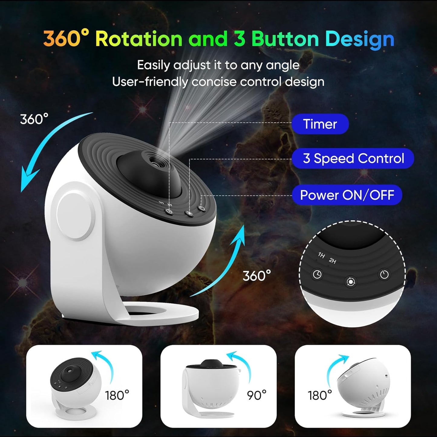 360° Planetarium Projector | Improved Relaxation and...