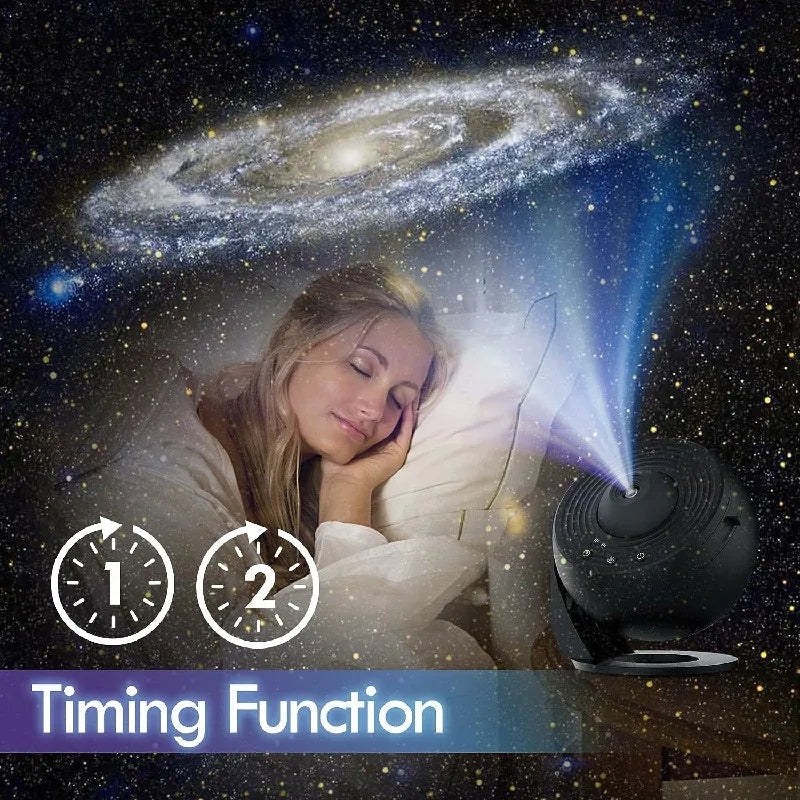 360° Planetarium Projector | Improved Relaxation and...