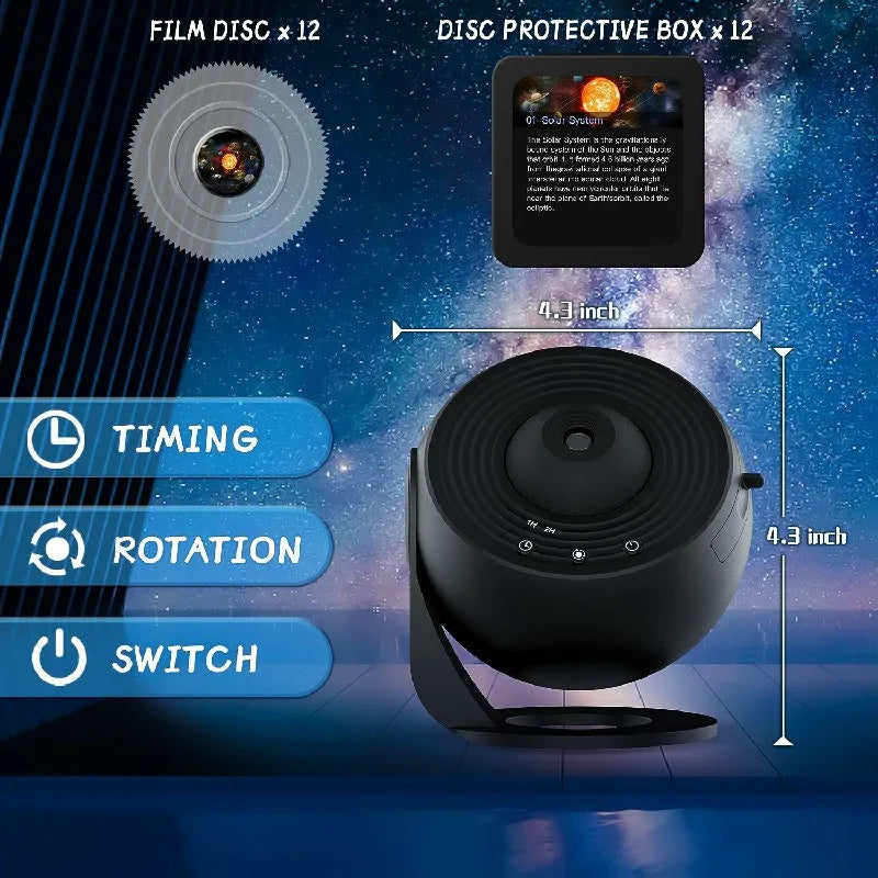 360° Planetarium Projector | Improved Relaxation and...