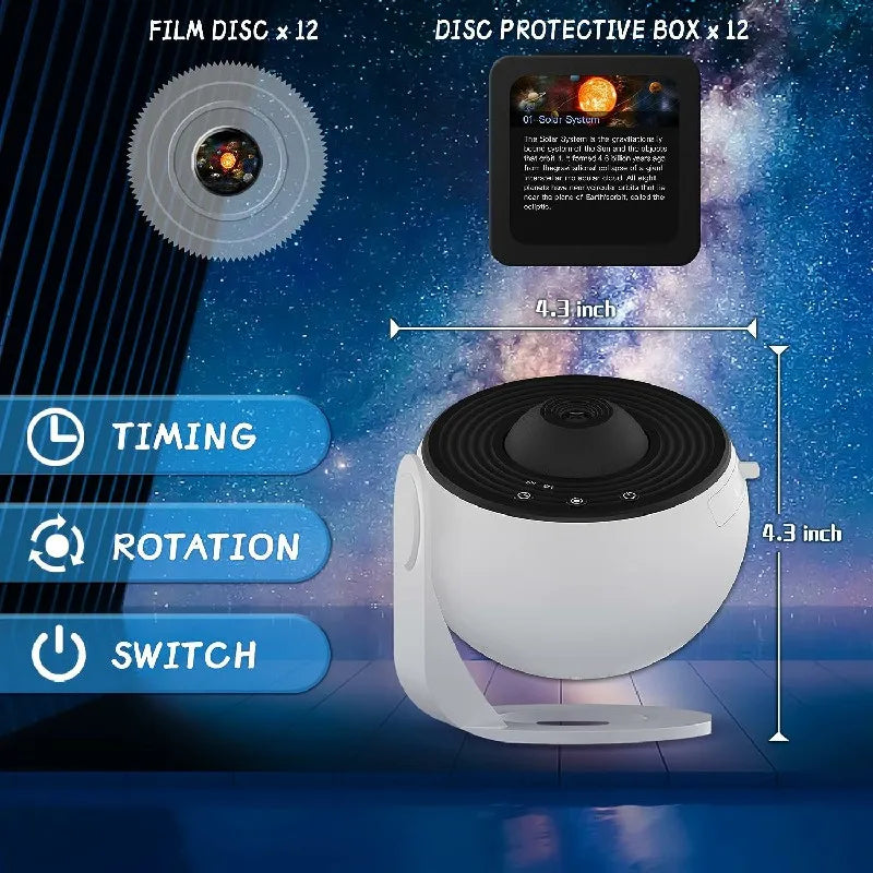 360° Planetarium Projector | Improved Relaxation and...