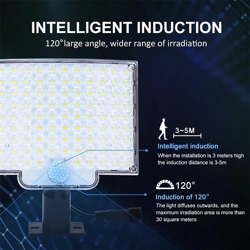 Solar Motion Sensor Light – 106 LED Wireless Outdoor Security Lamp