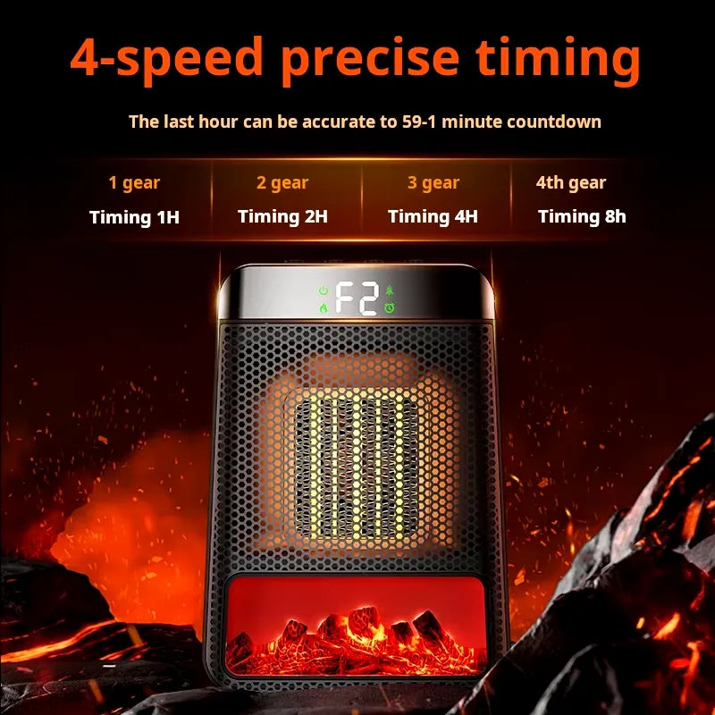 Best Energy-Efficient Electric Heaters - Fast Heating...