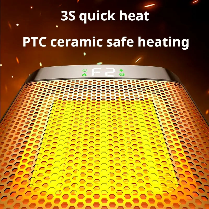 Best Energy-Efficient Electric Heaters - Fast Heating...