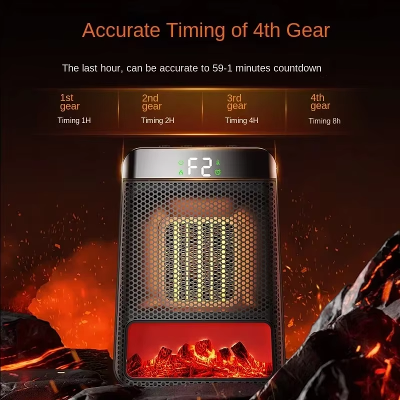 Best Energy-Efficient Electric Heaters - Fast Heating...