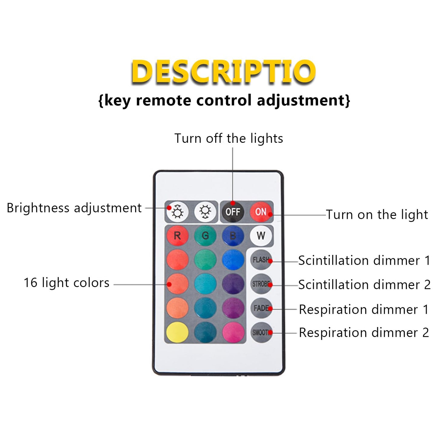 Light Projector for Room