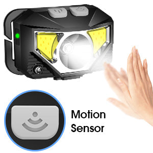 2-Pack Ultra-Bright Led Rechargeable Headlamp...
