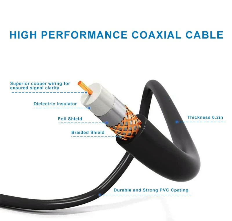2025 Long Distance Digital Outdoor HD TV Antenna with...
