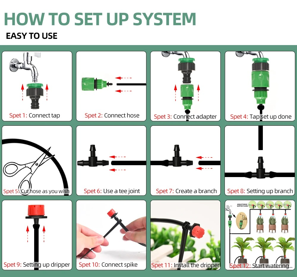 Drip Irrigation System with Automatic Timer