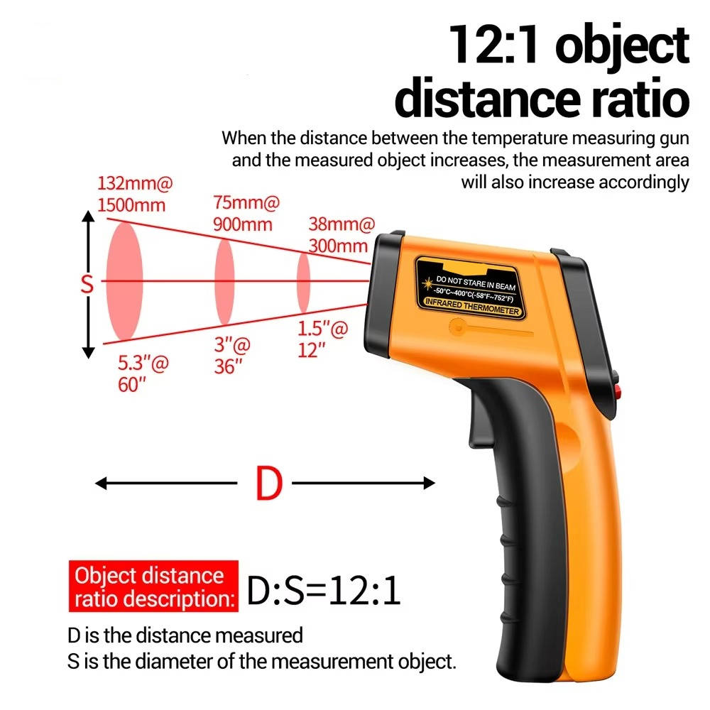 Infrared Laser Thermometer All in One
