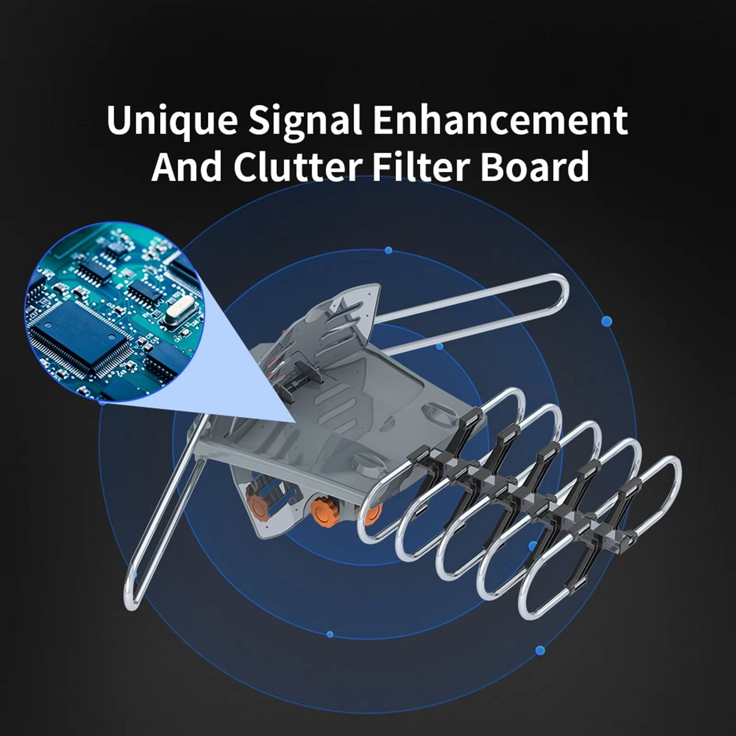 Long Range Digital HD TV Antenna with Full 360...