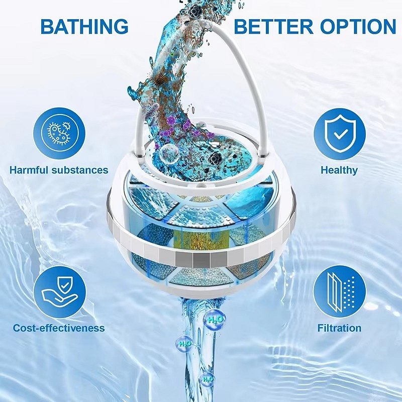 Bath Filter for Tub