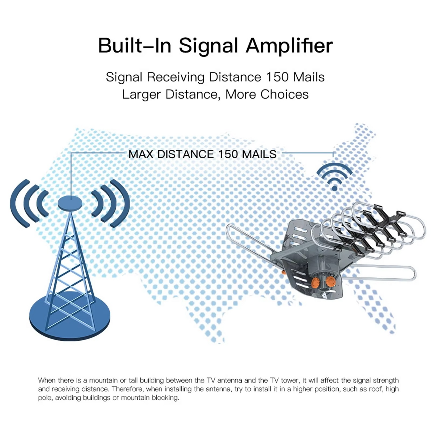 Long Range Digital HD TV Antenna with Full 360...