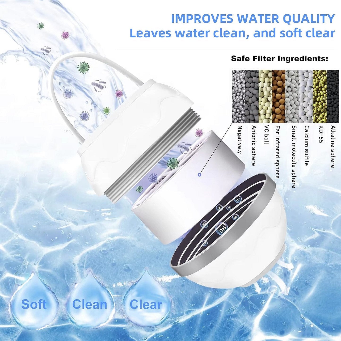 Bath Filter for Tub