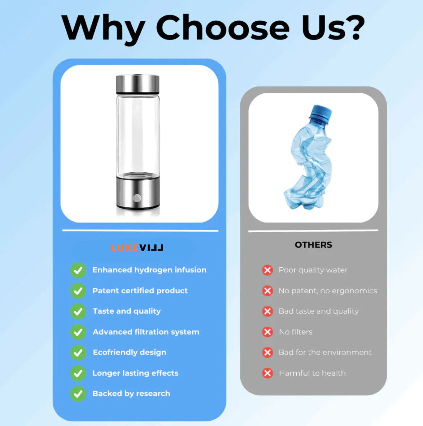 Hydrogen Water Bottle