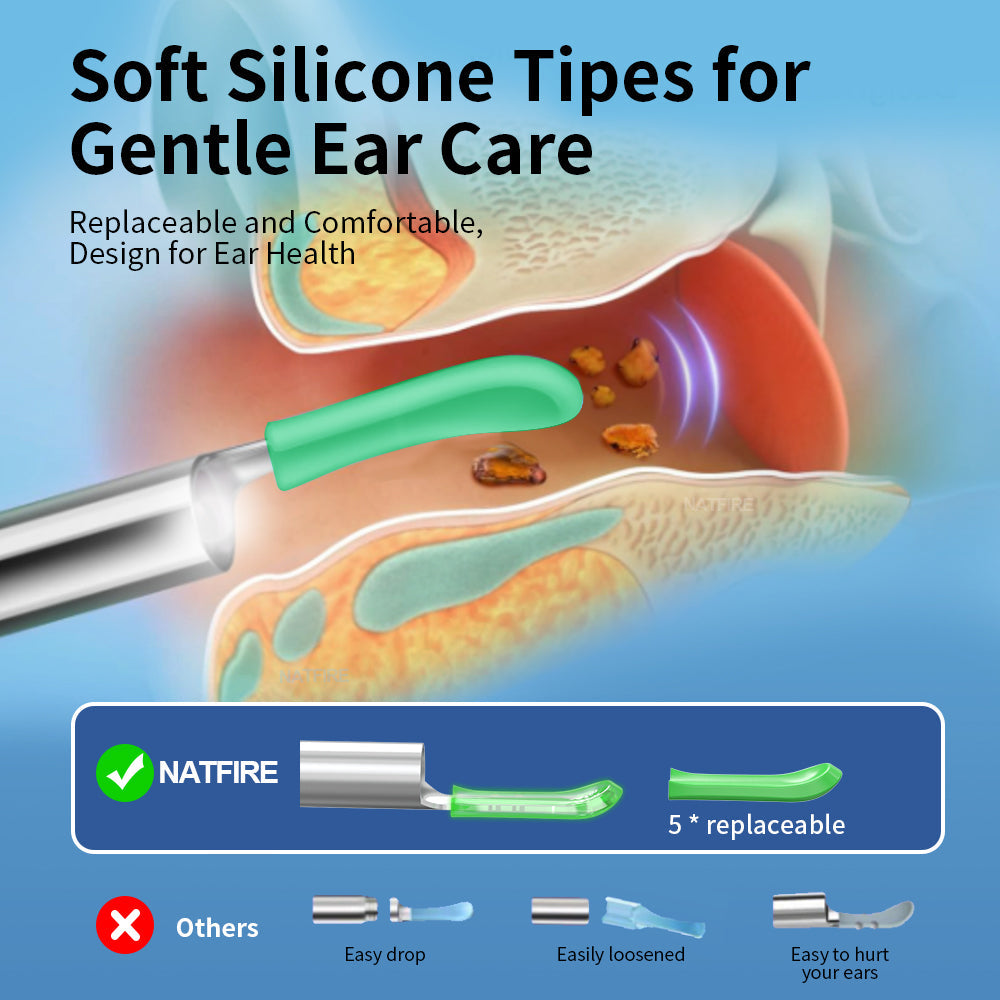 Ear Cleaning Picker with Camera